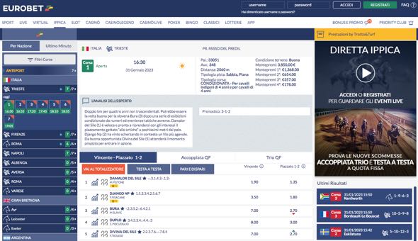 eurobet ippica
